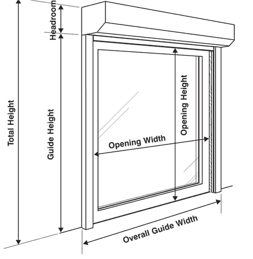 Shutter Opening Dimensions
